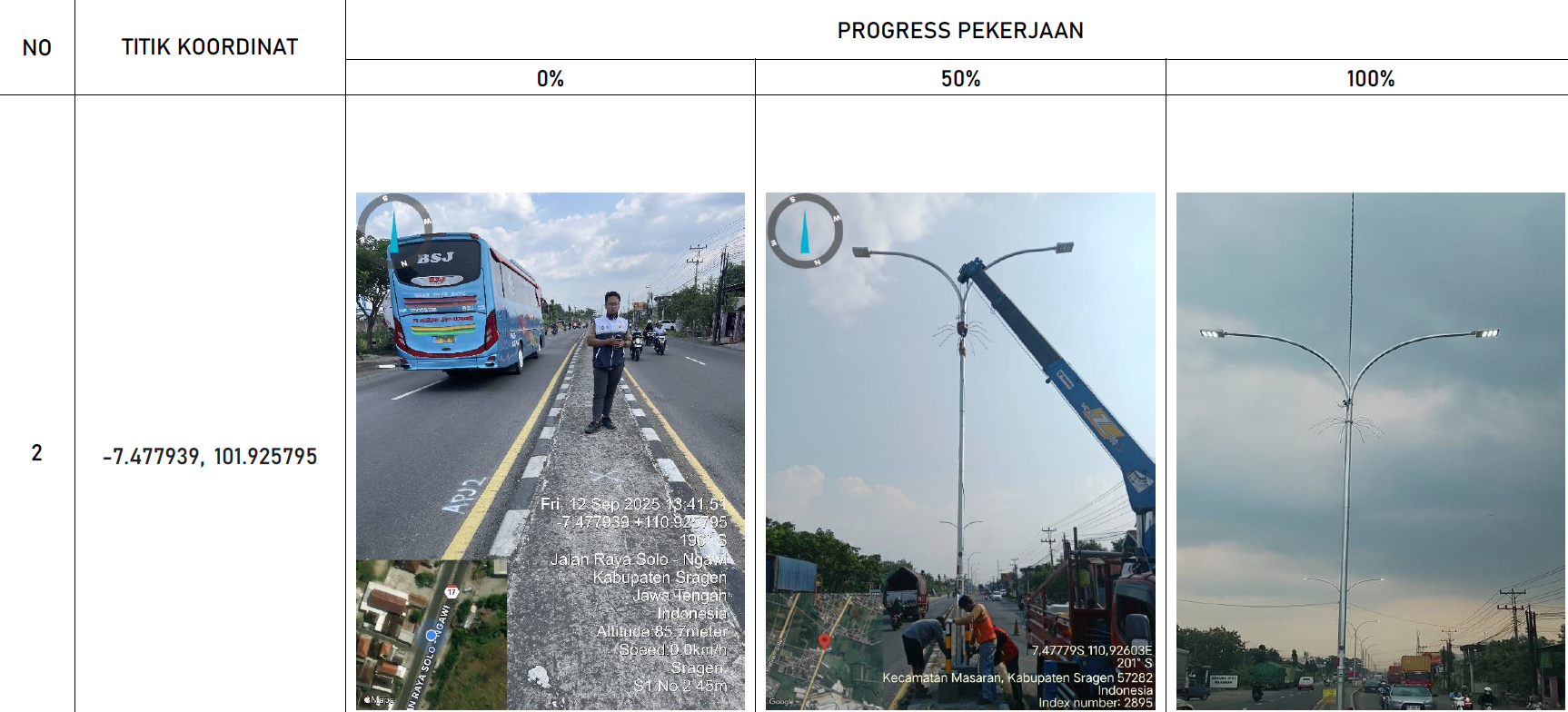 PJU