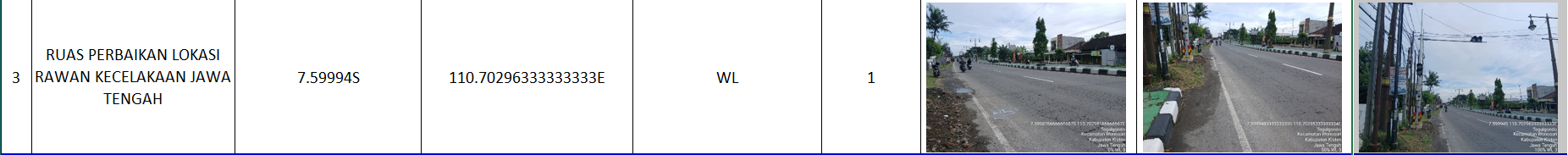 WL