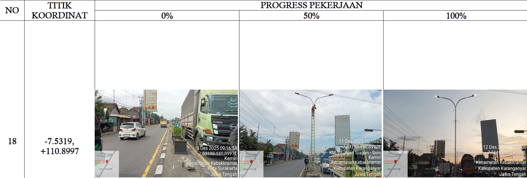 PJU